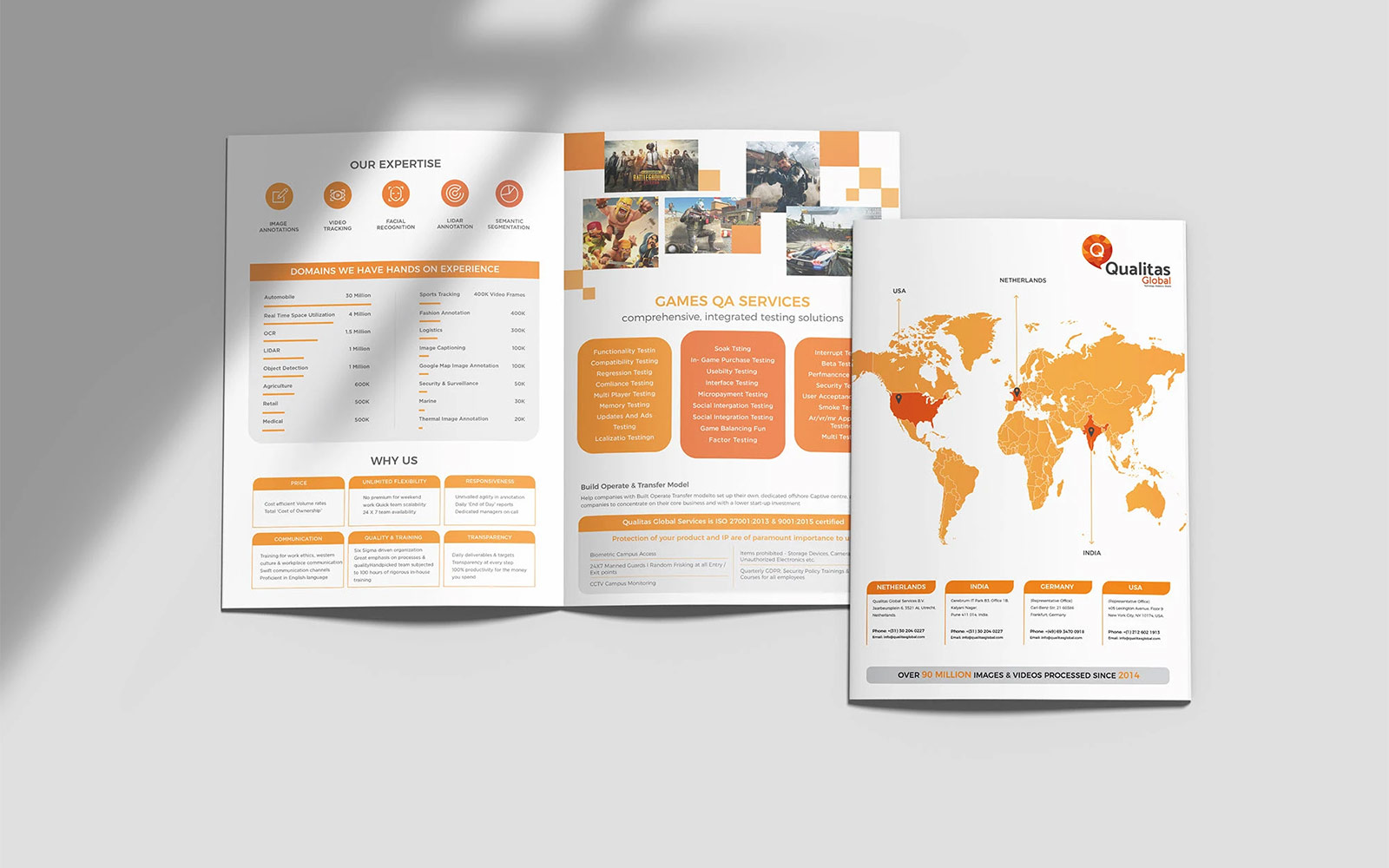 Qualitas Global