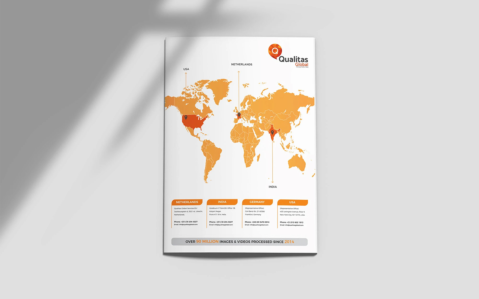 Qualitas Global
